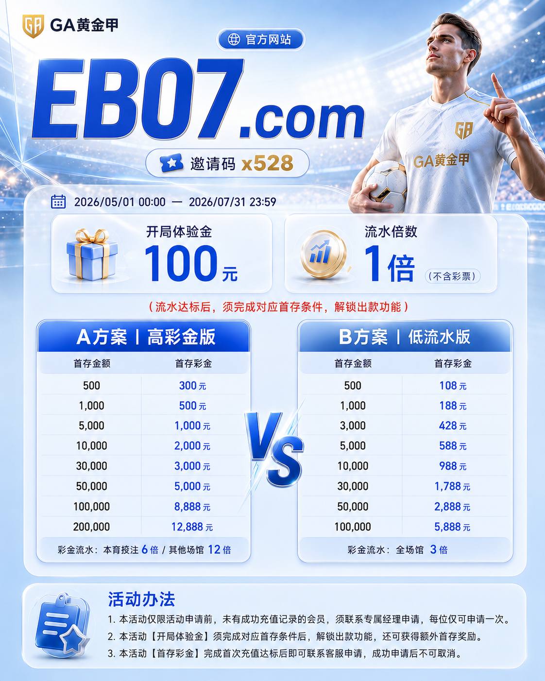首存金额 活动说明